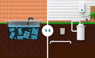 Fosse septique vs système d’assainissement classique : Que choisir ?