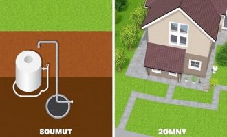 Klärgrubeninstallation für kleine vs. große Haushalte: Ein umfassender Leitfaden