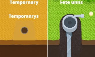 Temporäre Korrekturen vs. permanente septische Reparaturen: Was ist die beste Wahl für Ihr Abwassersystem?