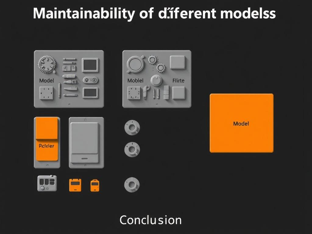 Wartungsfreundlichkeit verschiedener Modelle. Conclusión